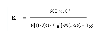 净化车间